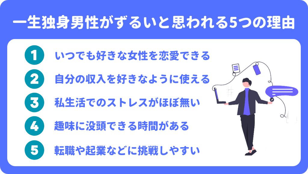 【暴露】一生独身男性がずるい5つの理由!生涯独身のデメリットも紹介 | ぶんしち 恋愛スクール