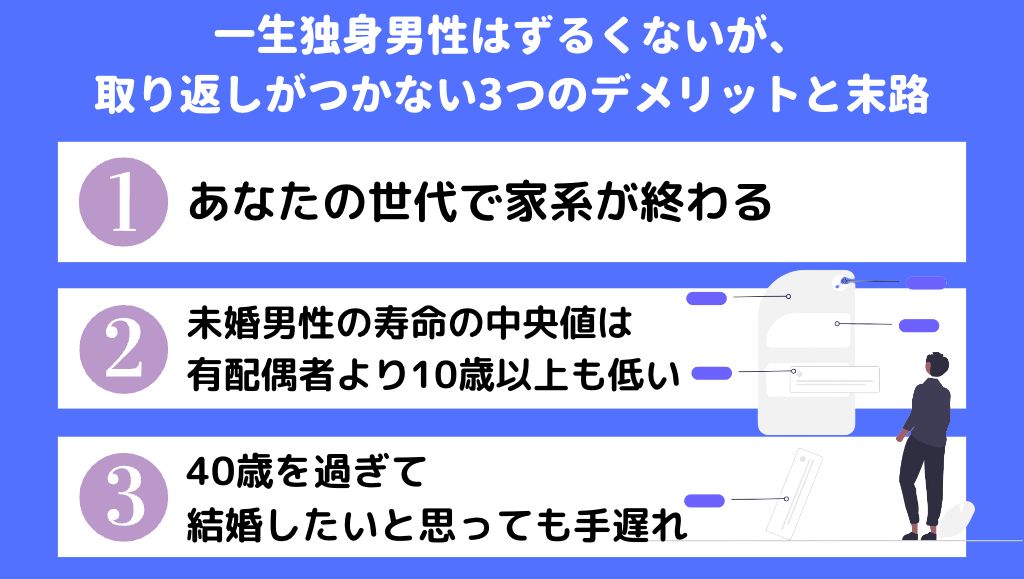 【暴露】一生独身男性がずるい5つの理由!生涯独身のデメリットも紹介 | ぶんしち 恋愛スクール