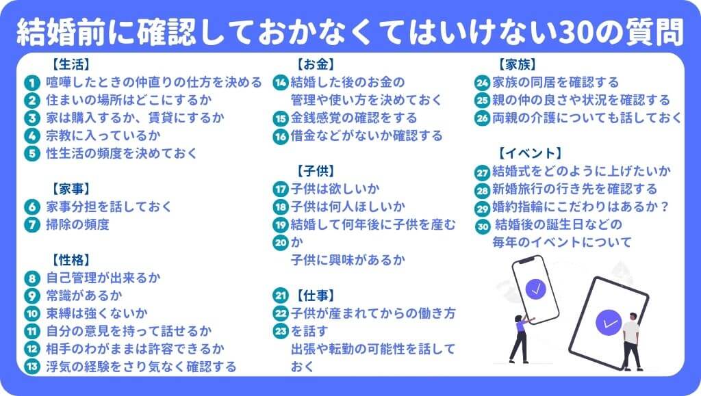 地雷回避】結婚前に確認しておかなくてはいけない30の質問 | ぶんしち 